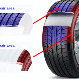 Tyre Repair or Replacement? How to Decide Safely? - Grip N Go Mobile Tyres