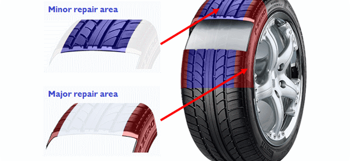 Tyre Repair or Replacement? How to Decide Safely? - Grip N Go Mobile Tyres